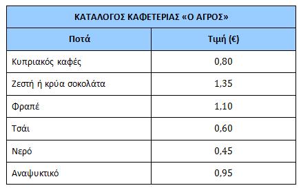 4) Απαγγέλλουν, διαβάζουν, γράφουν, αναγνωρίζουν, συγκρίνουν και διατάσσουν Στην Γ τάξη γίνεται εισαγωγή των δεικτών Αρ. 2.5, Αρ3.4 και Αρ3.14.