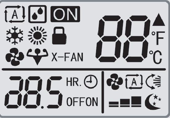 Κουμπιά στο τηλεχειριστήριο Κουμπί ON/OFF Κουμπί MODE Κουμπί +/- Κουμπί FAN Κουμπί SWING Κουμπί SAVE Κουμπί X-FAN Κουμπί TIMER Κουμπί TURBO Κουμπί SLEEP Κουμπί LIGHT Εισαγωγή στα εικονίδια της οθόνης