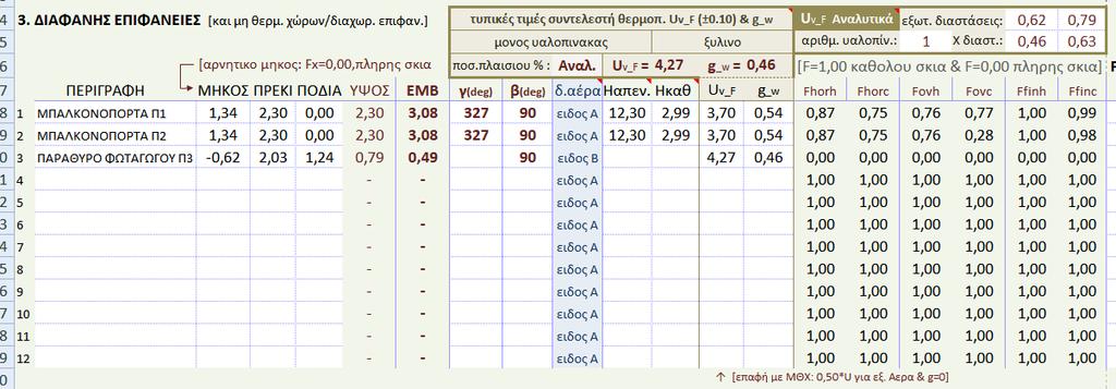 14 3. Δ Ι Α Φ Α Ν Ε Ι Σ Ε Π Ι Φ Α Ν Ε Ι Ε Σ Εισάγουμε τις εξωτερικές διαφανείς επιφάνειες του κτιρίου ή της κτιριακής μονάδας ανά γραμμή του υπολογιστικού φύλλου.