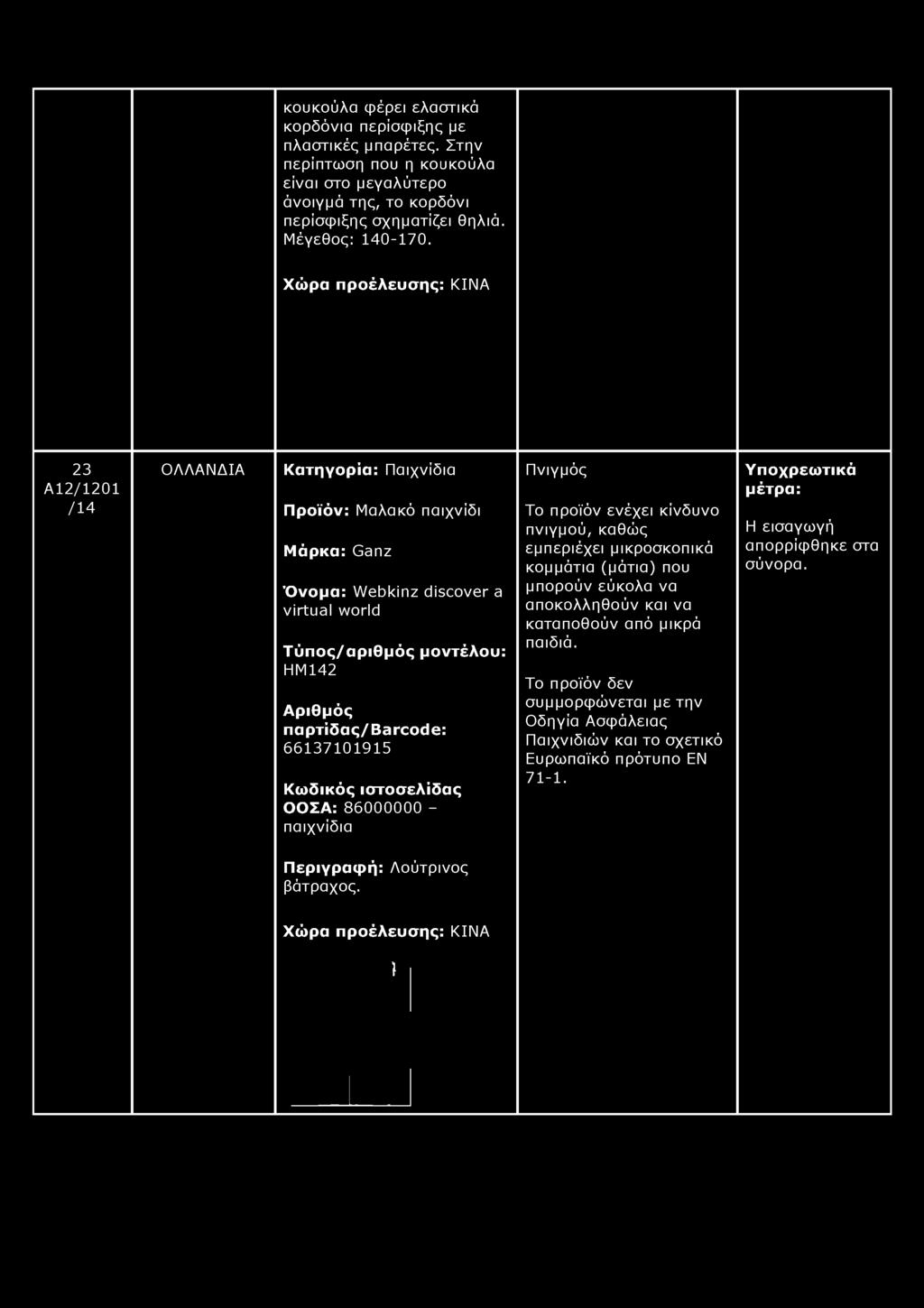 23 A12/1201 ΟΛΛΑΝΔΙΑ Κατηγορία: Παιχνίδια Προϊόν: Μαλακό παιχνίδι Μάρκα: Ganz Όνομα: Webkinz discover a virtual world HM142 66137101915 ΟΟΣΑ: 86000000 - παιχνίδια