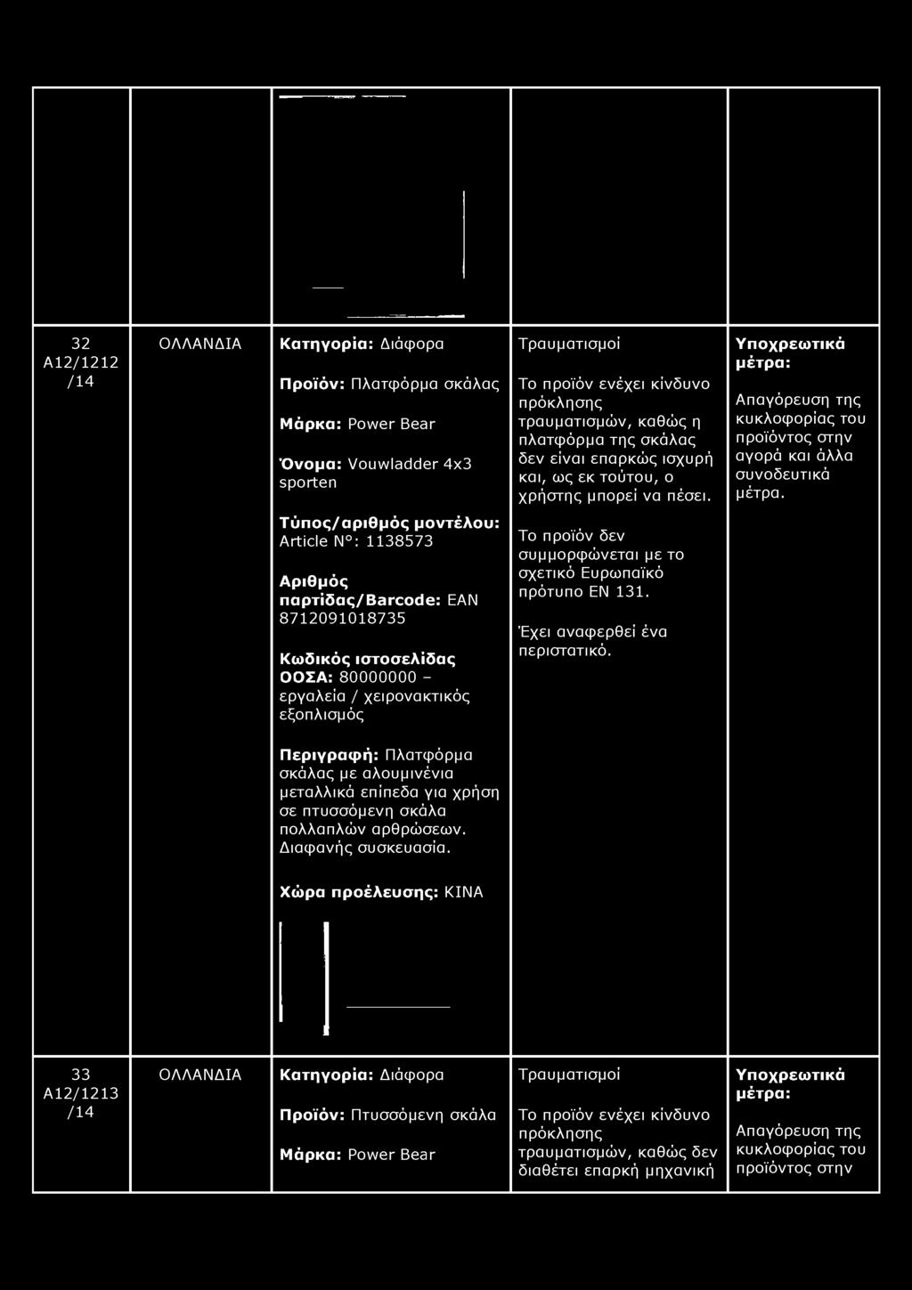 Article N : 1138573 EAN 8712091018735 ΟΟΣΑ: 80000000 - εργαλεία / χειρονακτικός εξοπλισμός συμμορφώνεται με το σχετικό Ευρωπαϊκό πρότυπο EN 131. Έχει αναφερθεί ένα περιστατικό.