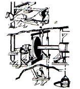 Ο Leonardo Da Vinci έθεσε το λιθαράκι του στην εξέλιξη της κάθετης κίνησης φορτίων με ευκρίνεια και με συγκεκριμένες βασικές αρχές λειτουργίας για την κάθε ανυψωτική μηχανή.