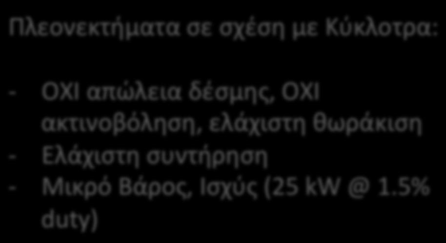 current = 50 ma Duty cycle = 5 % Peak current = 1 ma 2 RFQs Source W > 70 kev L = 5 m Output W = 8 MeV Freq.