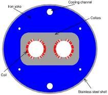 T dipole (CERN)