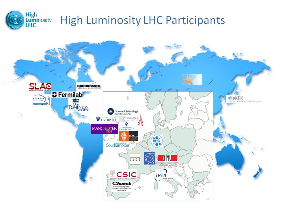 The HL-LHC