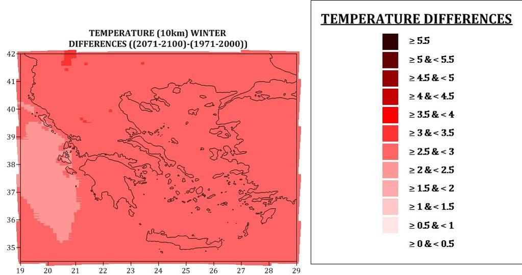 στη μέση