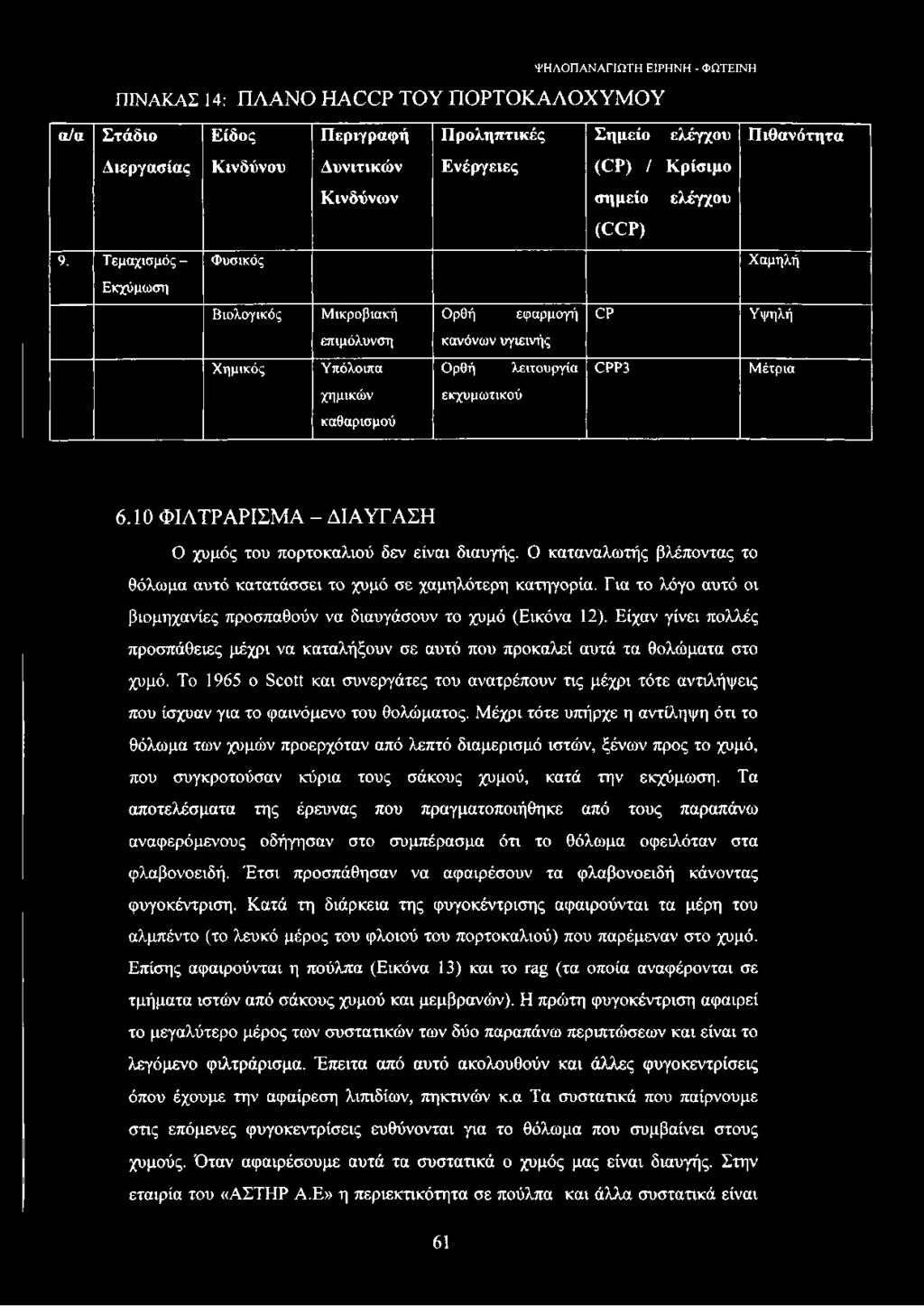 10 ΦΙΛΤΡΑΡΙΣΜΑ - ΔΙΑΥΓΑΣΗ Ο χυμός του πορτοκαλιού δεν είναι διαυγής. Ο καταναλωτής βλέποντας το θόλωμα αυτό κατατάσσει το χυμό σε χαμηλότερη κατηγορία.