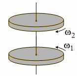 ύο όµοιοι δίσκοι απέχουν ελάχιστα µεταξύ τους περιστρέφονται γύρω από κοινό άξονα µε γωνιακές ταχύτητες αντίθετης φοράς και µε µέτρα ω 1 και ω =ω 1 αντίστοιχα Η κινητική ενέργεια του συστήµατος όταν