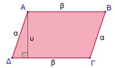 ΤΕΤΡΑΠΛΕΥΡΑ Το άθροισμα των γωνιών ενός τετραπλεύρου είναι ίσο με 360.