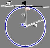Επίκεντρη γωνία είναι η γωνία, της οποίας η κορυφή συμπίπτει με το κέντρο του κύκλου, π.χ.. Το τόξο, που βρίσκεται στο εσωτερικό της γωνίας ονομάζεται αντίστοιχο τόξο της επίκεντρης.