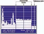 Free και η τιµή του QEF=2.0x10 4 BER σηµαίνει 2 εσφαλµένα bit, σε κάθε 10.000 bit εκποµπής. εξιά ή αριστερά του «cliff effect» βλέπουµε ότι το BER παραµένει σταθερό.