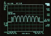 Μετρώντας το Impulse Response στην Αθήνα, λαµβάνουµε την εικόνα 16, όπου έχουµε µία µό νο κυµατοµορφή, εφόσον προς το παρόν η ΕΡΤ εκπέµπει µόνο από τον Υµηττό.