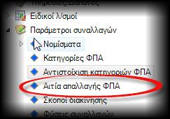 Αυτό σημαίνει πως όσα είδη έχουν αυτή (την αρχική κατηγορία ΦΠΑ) θα αποκτήσουν κατά την καταχώριση των παραστατικών την μηδενική κατηγορία ΦΠΑ αυτόματα, αν πληρούνται οι κατάλληλες συνθήκες. 4.