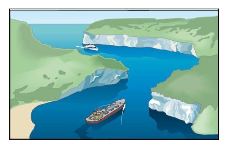 Figure 31: The use of AIS in collision avoidance Source: Pallikaris A., Katsoulis G. and Dalaklis D.