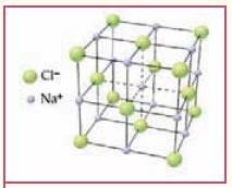 [Εικόνα 3.3] Κρυσταλλική Δομή του ZnO τύπου σφαλερίτη γ) την κυβική δομή (fcc) άλατος (Εικόνα 3.4) [Εικόνα 3.