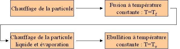 -4)4)4 4 $ (( $ #( ' ( %# # #$ + ( \ # + 3-4G 3 ( # #$ ( + Y % #( % + #( ' (#; ( 3 %% ( #( > ( #$ # ( + ) ) * * ( ) ε σ ( ) = " π π 7$4-4*-8 Y %% % (#9( ε '#+ ( σ %9.