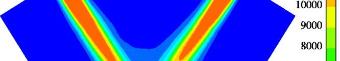 %%+ #( 768 6H,,, V 7)8 E- Q I (#; 7)8 ),J,, V