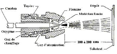 64) 3 "( O (5 %##9( - 646464 4 (5 %##9% "# ( %##9( %## $# ( % # O(( %# % 4 (5 ( 5 I #(# $ # # % 7% 64-84 64-3 "( O > %## ( > O O % O
