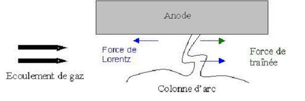 $' ( I (#; ' ' %# # %4 "9 ' ( 4 ( ( I # '5 ' O # # '4 %< #$ % > ( ' ( ' ( ' ( \ ( > 6, F VU# ) 6) 4 64F 3 ( O 6)?