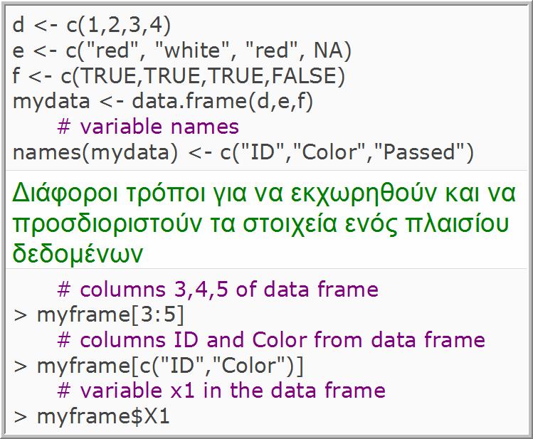 Data elements: Πλαίσια δεδοµένων (data frames) Data elements: Πλαίσια δεδοµένων (data frames) Data