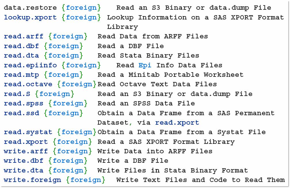 Excel Comma Delimited Text File & using the