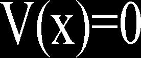 ΦΡΟΝΤΙΣΤΗΡΙΑΚΑ ΜΑΘΗΜΑΤΑ ΦΥΣΙΚΗΣ Π.Φ. ΜΟΙΡΑ 693 946778 Απειρόβαθο μονοδιάστατο πηγάδι δυναμικού Θεωρείται η περίπτωση ενός σωματιδίου που είναι περιορισμένο να κινείται σε μια περιοχή μεταξύ του x=0