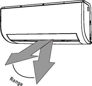 Ρύθμιση γωνίας ροής αέρα Ρύθμιση κάθετης γωνίας ροής αέρα Ενώ η μονάδα είναι ενεργοποιημένη, χρησιμοποιήστε το κουμπί SWING / DIRECT για να ρυθμίσετε την κατεύθυνση (κατακόρυφη γωνία) της ροής αέρα.