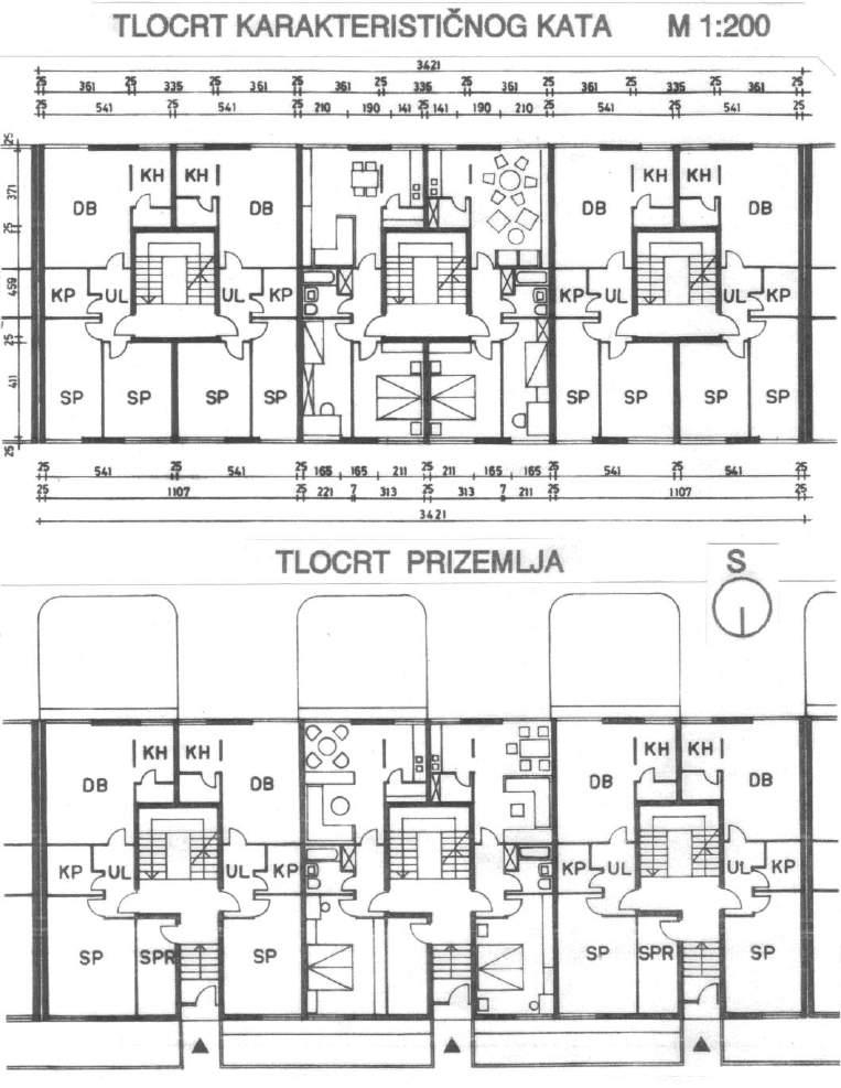 POSTOJEĆE