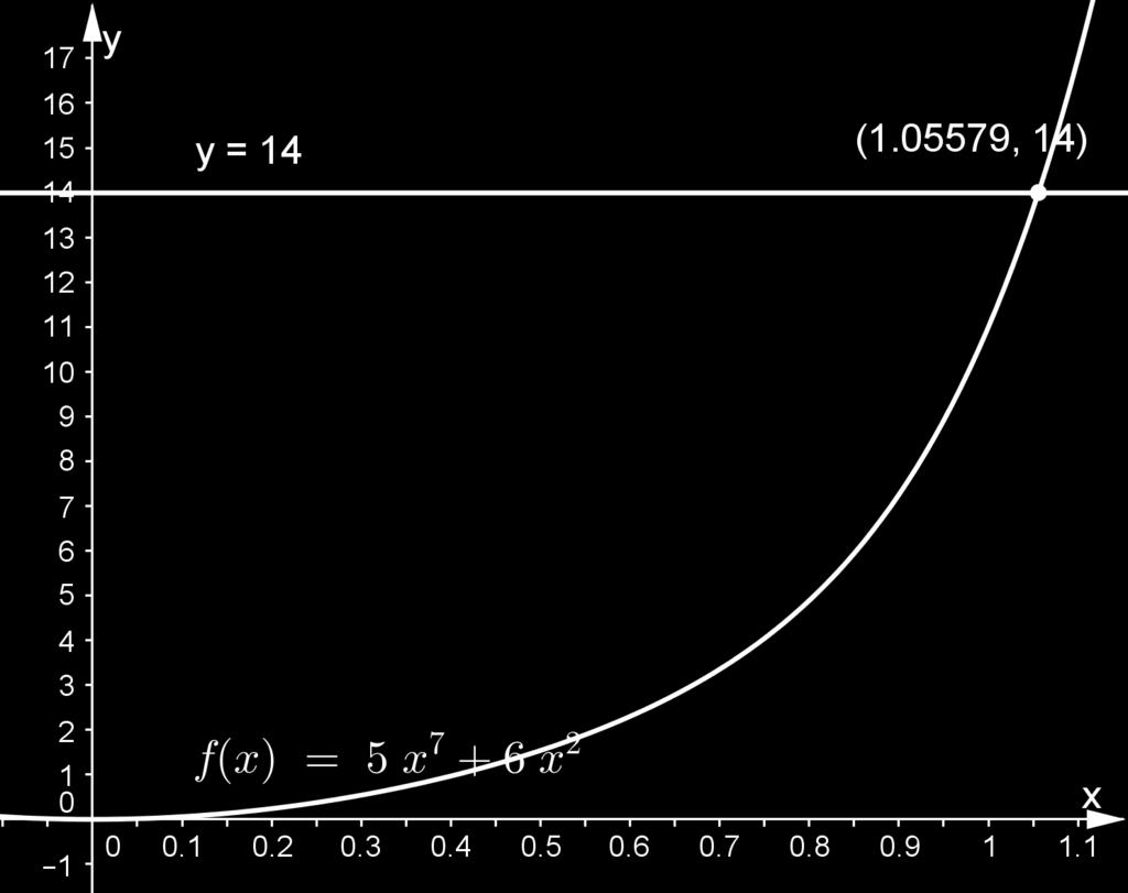7518 100 p =. Zadatak.. Relativna kamatna stopa: p R = = 11. %. 7 11 11 Tada vrijedi: 5000. 1+ 1 70000 100 +. x + 100 > x > 7890.0 kn. 8.