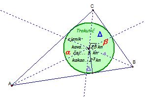PRIRUČNIK ZA NASTAVNIKE. Treba konstruirati trokutu upisanu kružnicu (za dizajn učenici pokazuju svoju kreativnost). Npr. II.