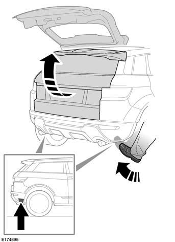 Είσοδος στο όχημα Πλησιάστε το πίσω μέρος του οχήματος και κάντε μια ομαλή κίνηση κλωτσιάς προς τα πάνω, διάρκειας ενός ή δύο δευτερολέπτων, κάτω από μία από τις περιοχές του πίσω αισθητήρα.
