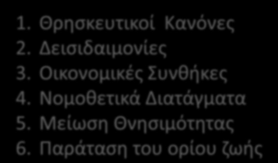 Παράγοντεσ που επθρεάηουν τθ ςυχνότθτα των γάμων 1. Θρθςκευτικοί Κανόνεσ 2. Δειςιδαιμονίεσ 3. Οικονομικζσ Συνκικεσ 4. Νομοκετικά Διατάγματα 5. Μείωςθ Θνθςιμότθτασ 6.