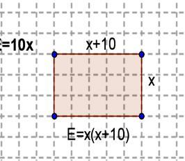 Κατασκευάζουμε ένα τετράγωνο στη μία πλευρά του ορθογωνίου με πλευρά το μήκος, όπως φαίνεται στο σχήμα.