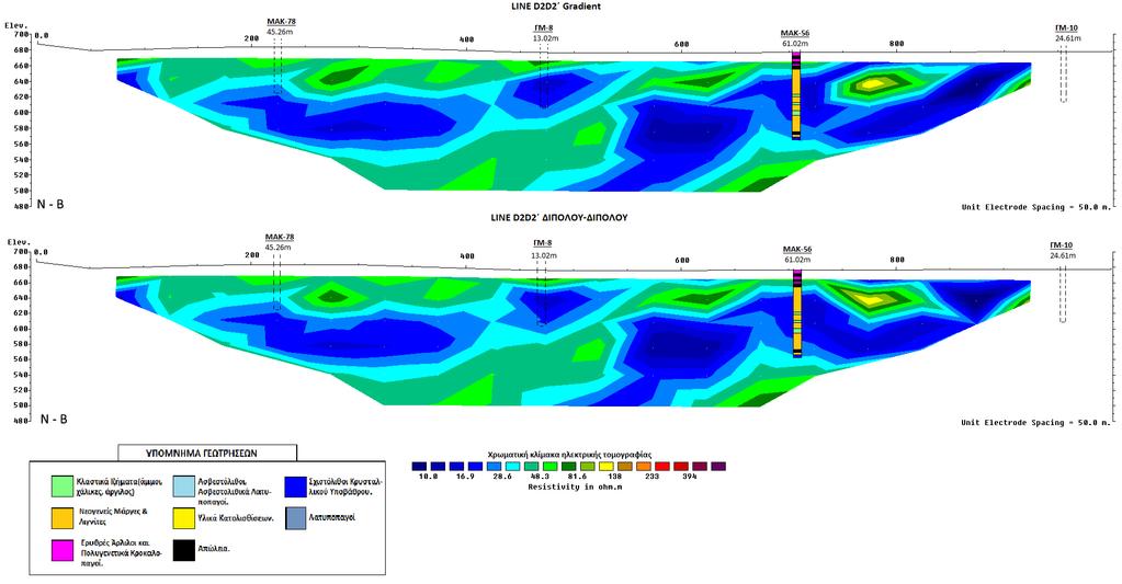 ΓΕΩΗΛΕΚΤΡΙΚΗ ΓΡΑΜΜΗ D 2 D 2 Η αρχή της γραμμής μελέτης συμπίπτει με τα 650 m της γραμμής D 1 D 1 της οποίας αποτελεί συνέχεια, έχοντας την ίδια διεύθυνση (Ν-Β).