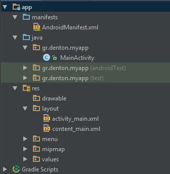 Android project structure Δομή ενός project manifest AndroidManifest.xml -> το αρχείο ρυθμίσεων της εφαρμογής java package.