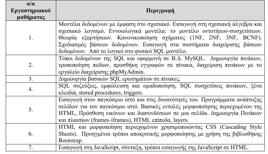 Περίγραμμα