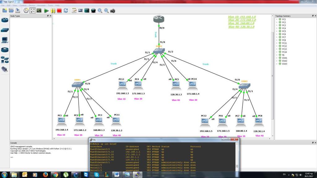 ESW ESW3: Vlan database Vlan 10 Vlan20 Vlan 30 Vlan 40