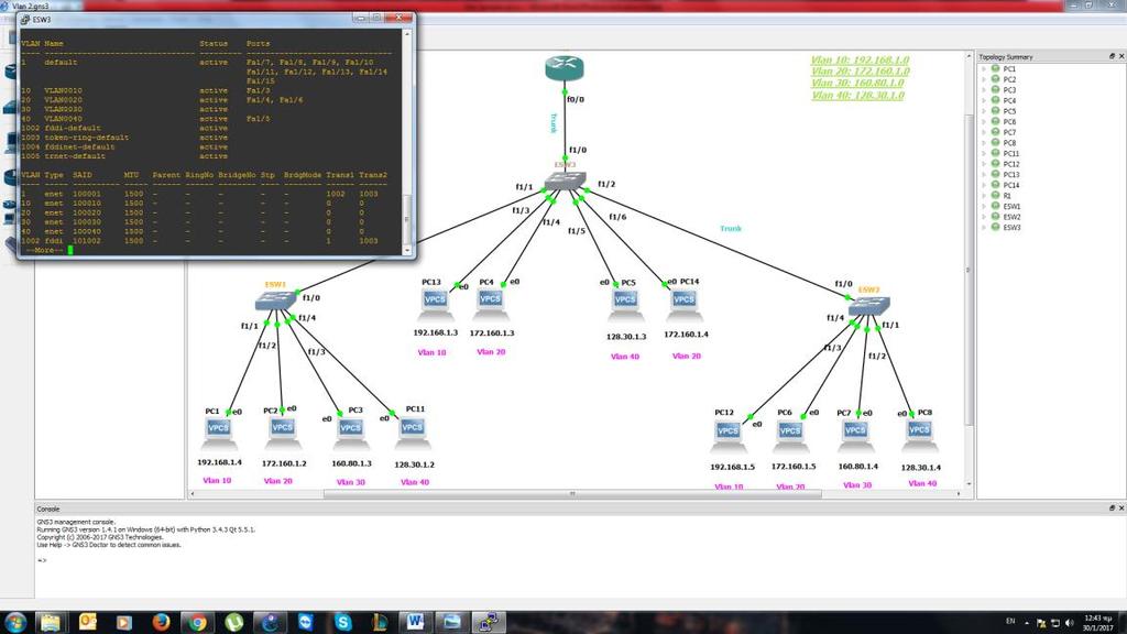 Switchport access vlan 40 Interface fastethernet 1/6 Switchport access vlan 20 Write me Do