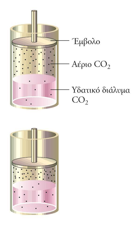 φ NaOH NH4NO3 : Le