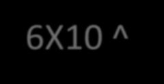 -6 Βαρύτητα 6Χ10 ^ -38 Η βαρυτική