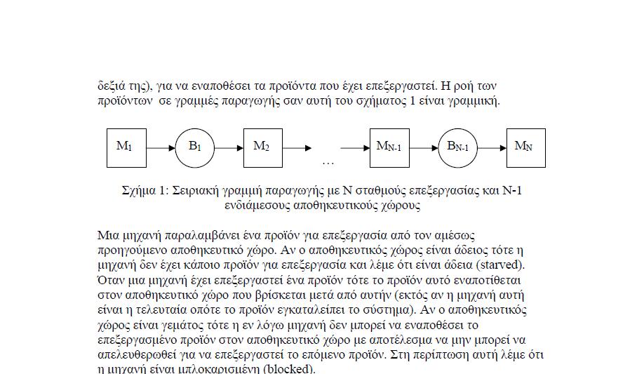 5 συνέχεια επεκτάθηκε από πολλούς άλλους ερευνητές και σε μη σειριακές γραμμές παραγωγής τόσο διακριτού όσο και συνεχούς τύπου προϊόντων.