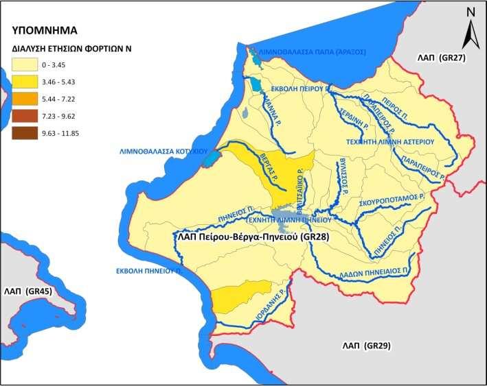 Σχήμα 8-25.