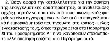 ανάθεσης