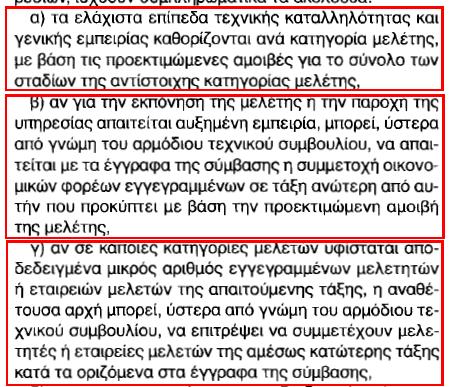 Π.χ. δωροδοκία, απάτη,