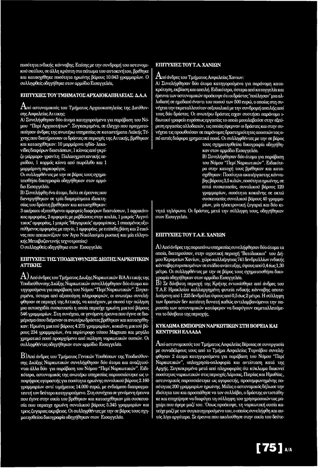 A Α π ό αστυνομικούς του Τμήματος Αρχαιοκαπηλείας της Διεύθυνσης Ασφαλείας Αττικής: Α) Συνελήφθησαν δύο άτομα κατηγορούμενα για παράβαση του Νόμου Περί Αρχαιοτήτων.