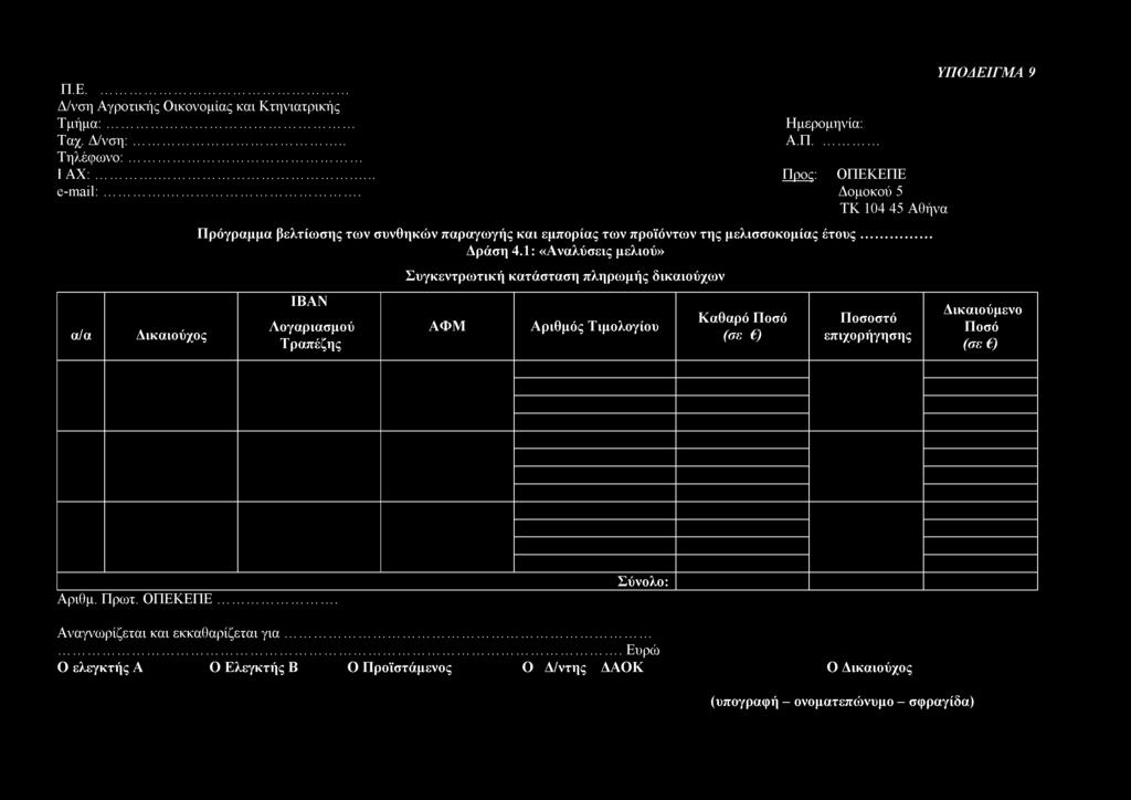 1: «Αναλύσεις μελιού» ΙΒΑΝ Λογαριασμού Τραπέζης Συγκεντρωτική κατάσταση πληρωμής δικαιούχων ΑΦΜ Αριθμός