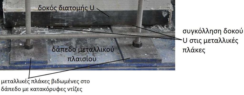 - 145 - Εικόνα 4.