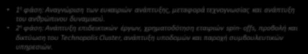 2 η φάση: Ανάπτυξη επιδεικτικών έργων, χρηματοδότηση εταιριών spin- offs,