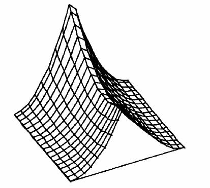 Σχήμα 4.5: Απεικόνιση της μεταβατικής κατάστασης ως το ελάχιστο της τομής δυο επιφανειών δυναμικής ενέργειας. 4.5 Υπολογισμοί Όλοι οι υπολογισμοί έγιναν με το πρόγραμμα Gaussian 09 62.