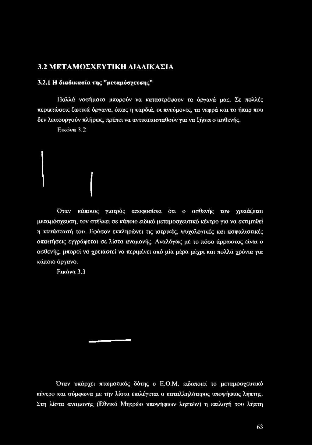 πρέπει να αντικατασταθούν για να ζήσει ο ασθενής. Εικόνα λ.